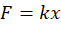 Hooke's Law | F = kx